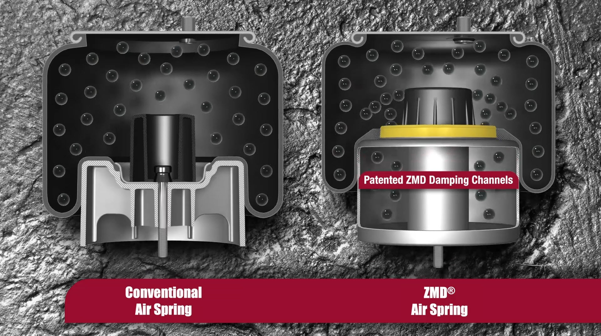 Hendrickson ZMD suspension