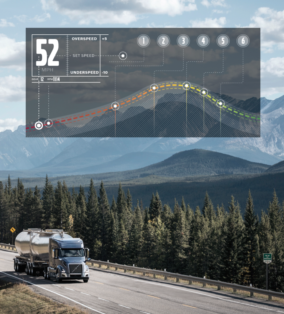 predictive cruise control settings